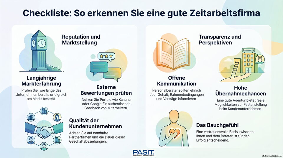 Auf was sollten Sie bei einer Zeitarbeitsfirma achten?